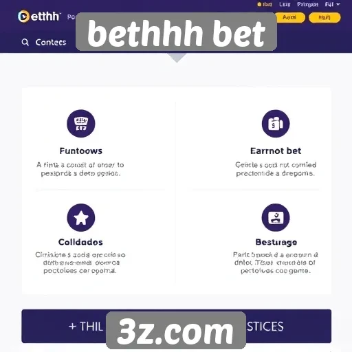 Análise das funcionalidades do site bethhh bet