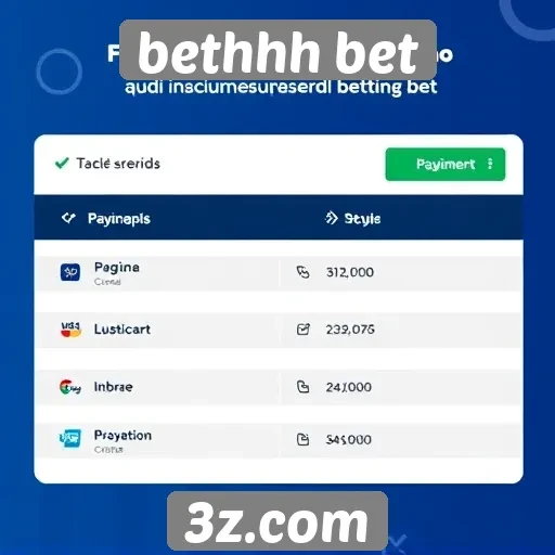 Métodos de pagamento aceitos no site